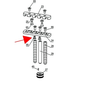 Pressure screw